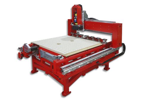 maverick cnc machine|legacy woodworking systems for sale.